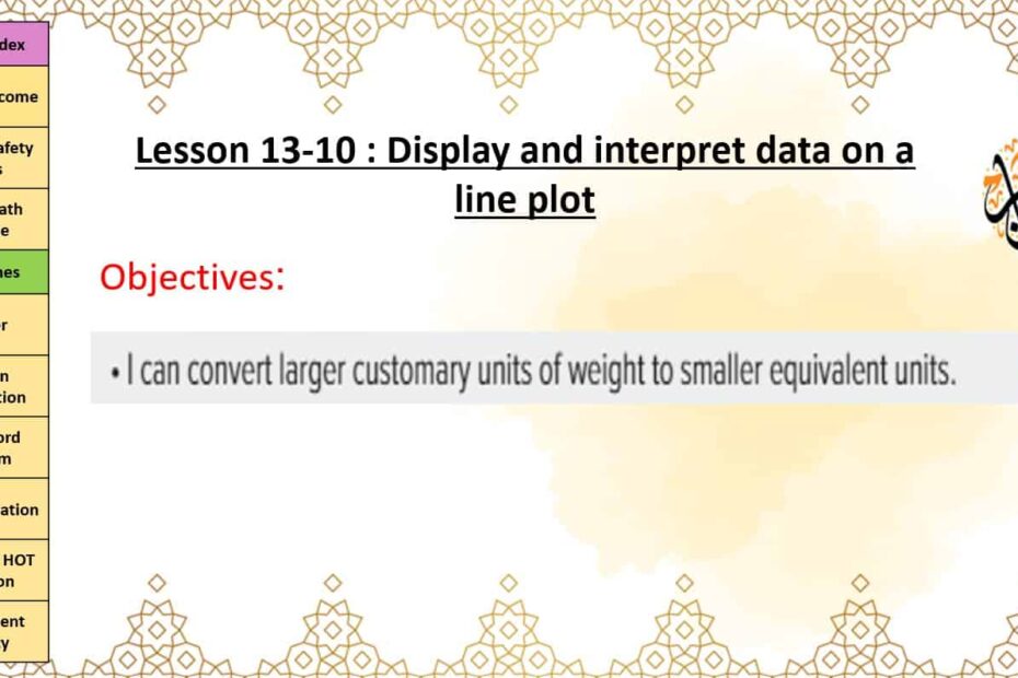 درس Display and interpret data on a line plot الرياضيات المتكاملة الصف الرابع - بوربوينت