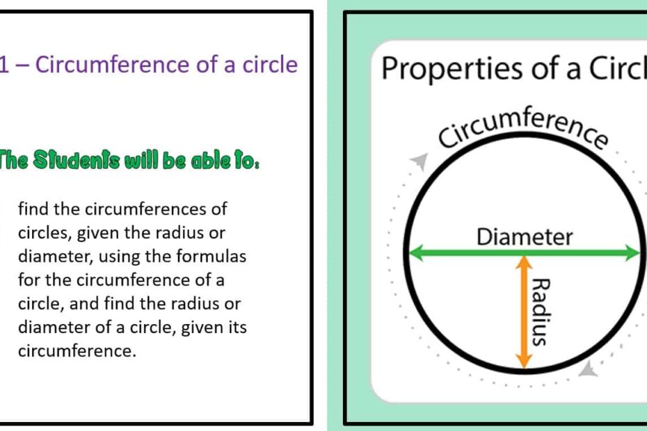 حل درس Circumference of a circle الرياضيات المتكاملة الصف السابع - بوربوينت