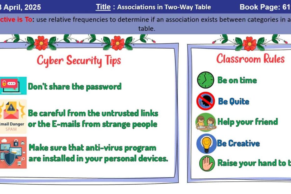 درس Associations in Two-Way Table الرياضيات المتكاملة الصف الثامن - بوربوينت