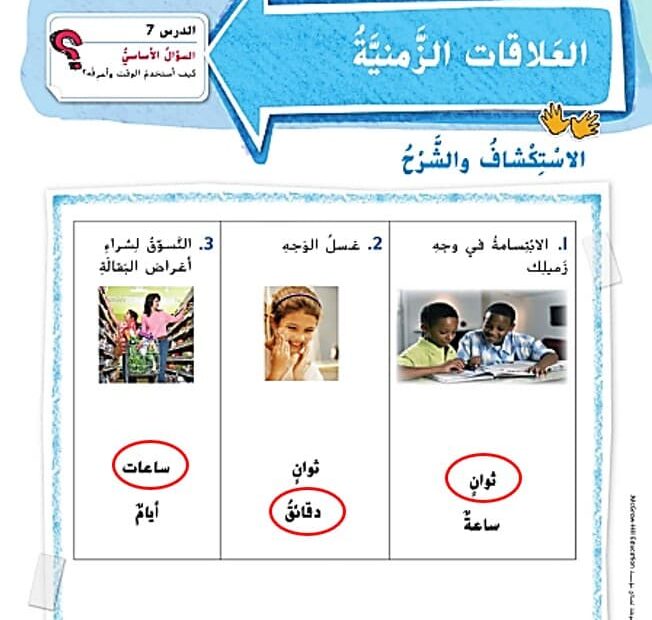 حل درس العلاقات الزمنية الرياضيات المتكاملة الصف الثاني - بوربوينت