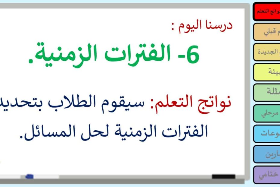 حل درس الفترات الزمنية الرياضيات المتكاملة الصف الثالث - بوربوينت
