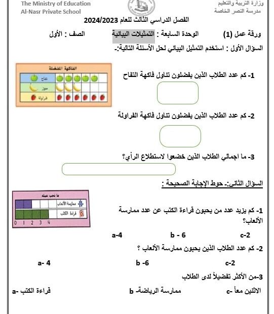ورقة عمل الوحدة السابعة التمثيلات البيانية الرياضيات المتكاملة الصف الأول
