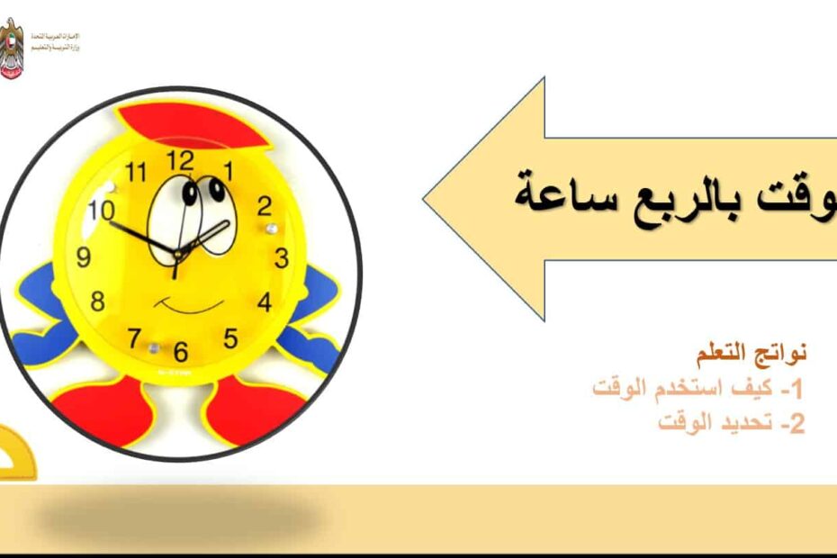 حل درس الوقت بالربع ساعة الرياضيات المتكاملة الصف الثاني - بوربوينت