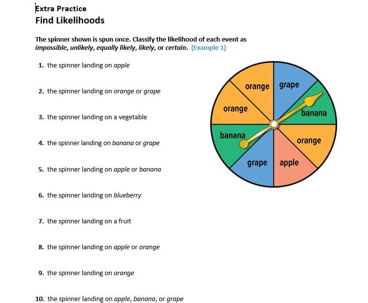 حل ورقة عمل Find Likelihoods الرياضيات المتكاملة الصف السابع