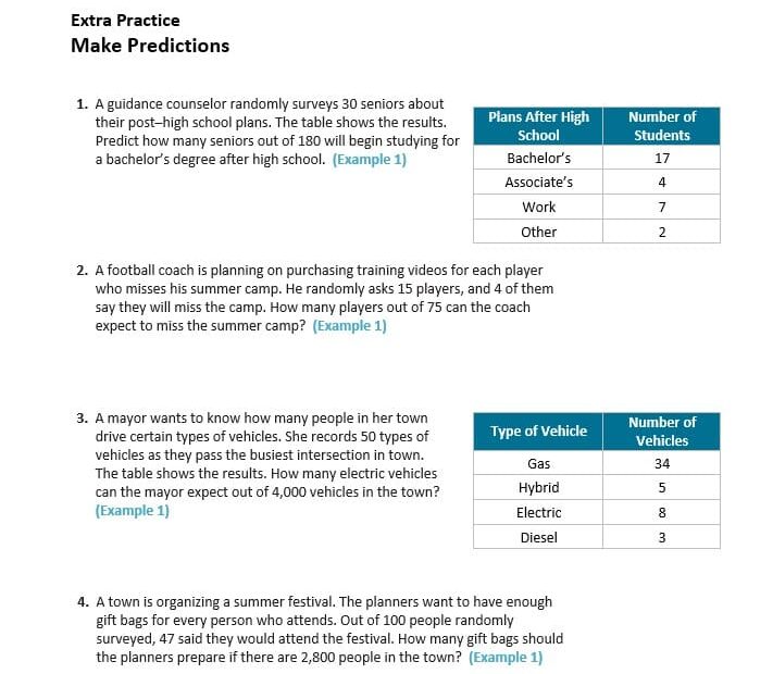 حل ورقة عمل Make Predictions الرياضيات المتكاملة الصف السابع