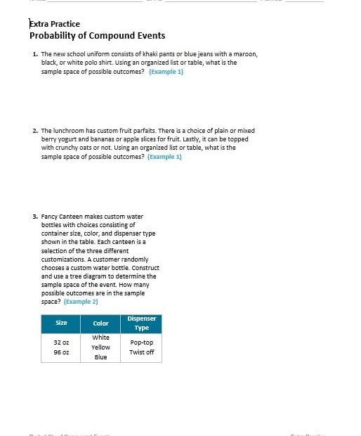 حل ورقة عمل Probability of Compound Events الرياضيات المتكاملة الصف السابع