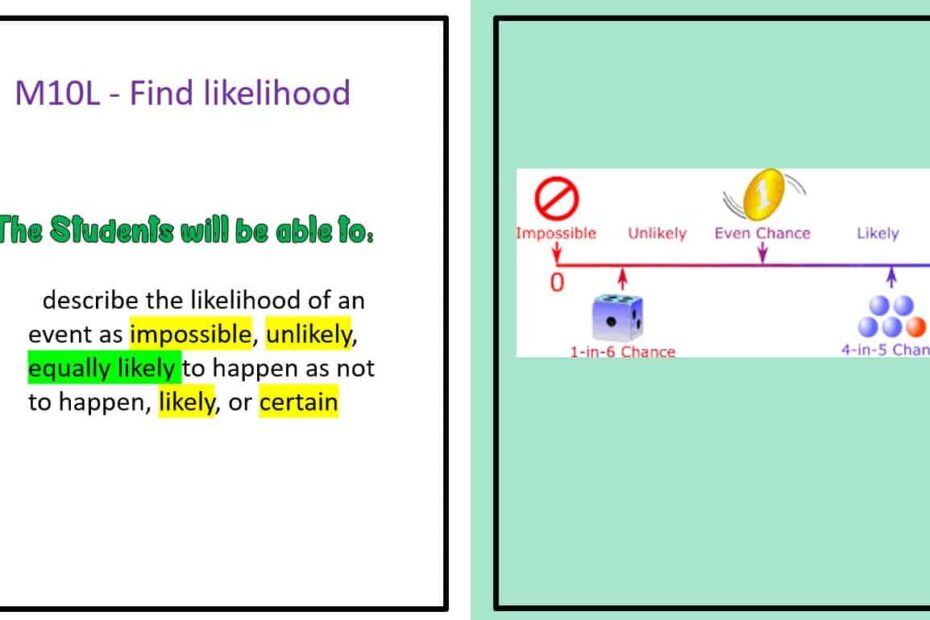 حل درس Find likelihood الرياضيات المتكاملة الصف السابع - بوربوينت