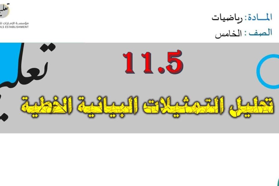حل درس تحليل التمثيلات البيانية الخطية الرياضيات المتكاملة الصف الخامس - بوربوينت