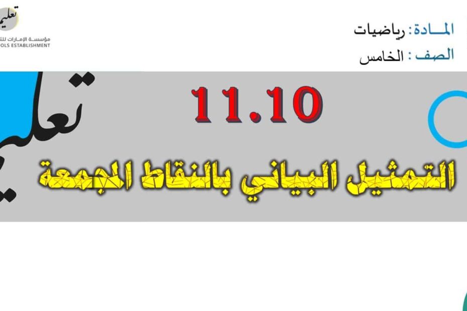 حل درس التمثيل البياني بالنقاط المجمعة الرياضيات المتكاملة الصف الخامس - بوربوينت