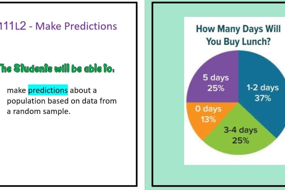 حل درس Make Predictions الرياضيات المتكاملة الصف السابع - بوربوينت