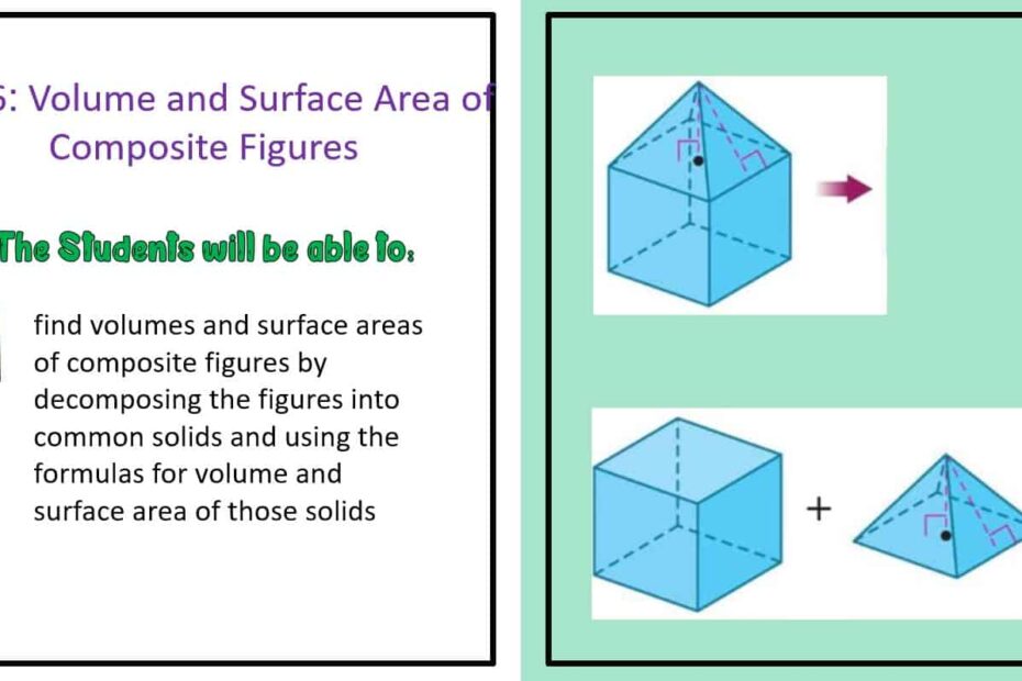 حل درس Volume and Surface Area of Composite Figures الرياضيات المتكاملة الصف السابع - بوربوينت