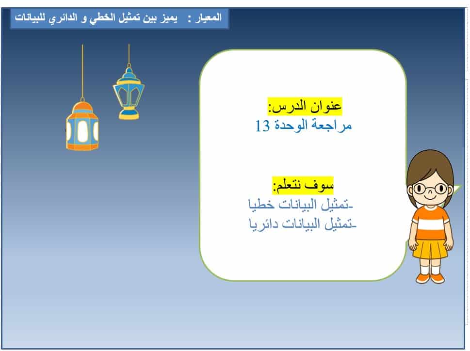 مراجعة الوحدة الثالثة عشرة البيانات الرياضيات المتكاملة الصف الرابع - بوربوينت 