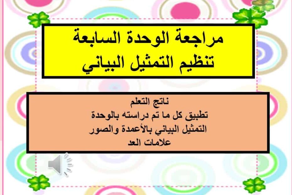 مراجعة الوحدة السابعة تنظيم التمثيل البياني الرياضيات المتكاملة الصف الأول - بوربوينت