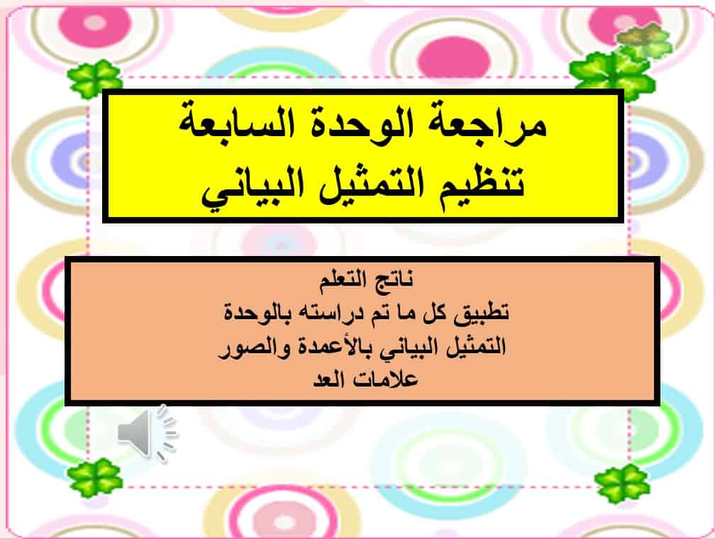 مراجعة الوحدة السابعة تنظيم التمثيل البياني الرياضيات المتكاملة الصف الأول - بوربوينت 