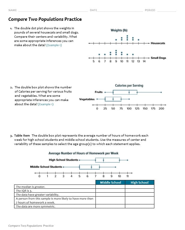 ورقة عمل Compare Two Populations الرياضيات المتكاملة الصف السابع