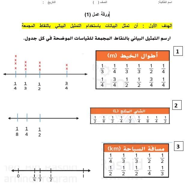 أوراق عمل لأصحاب الهمم الرياضيات المتكاملة الصف الخامس