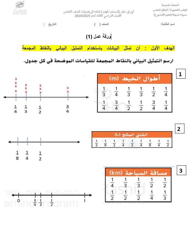 أوراق عمل لأصحاب الهمم الرياضيات المتكاملة الصف الخامس 