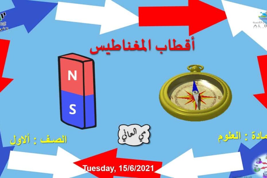 درس أقطاب المغناطيس العلوم المتكاملة الصف الأول - بوربوينت