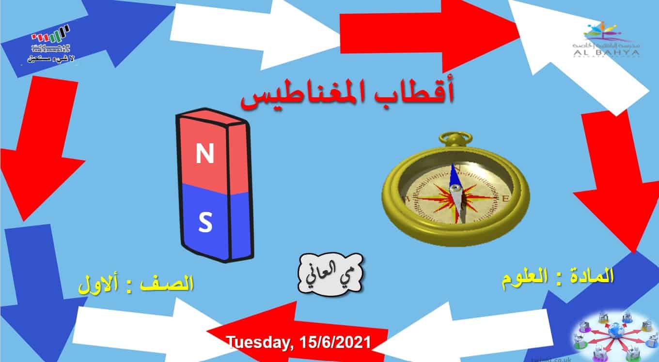 درس أقطاب المغناطيس العلوم المتكاملة الصف الأول - بوربوينت 