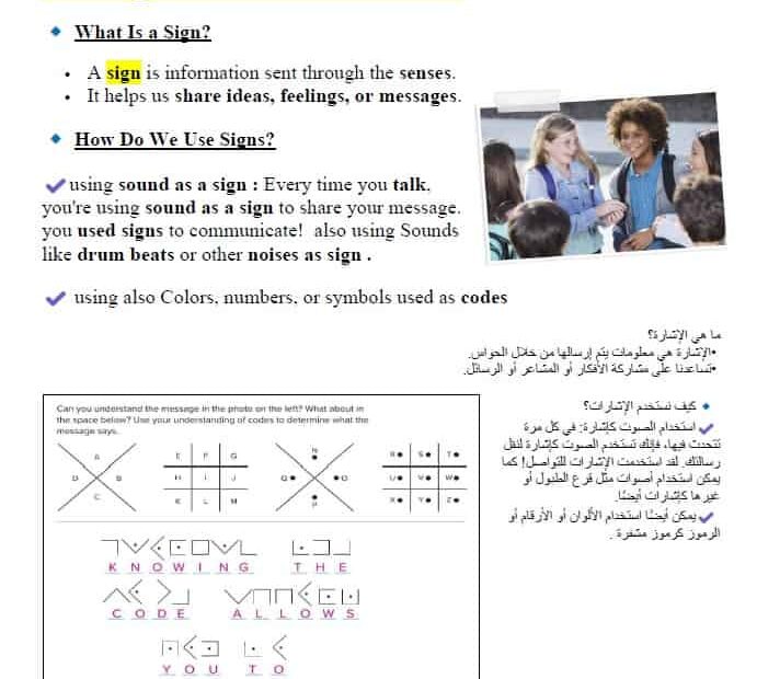 ملخص درس Communicating with signals العلوم المتكاملة الصف الثامن