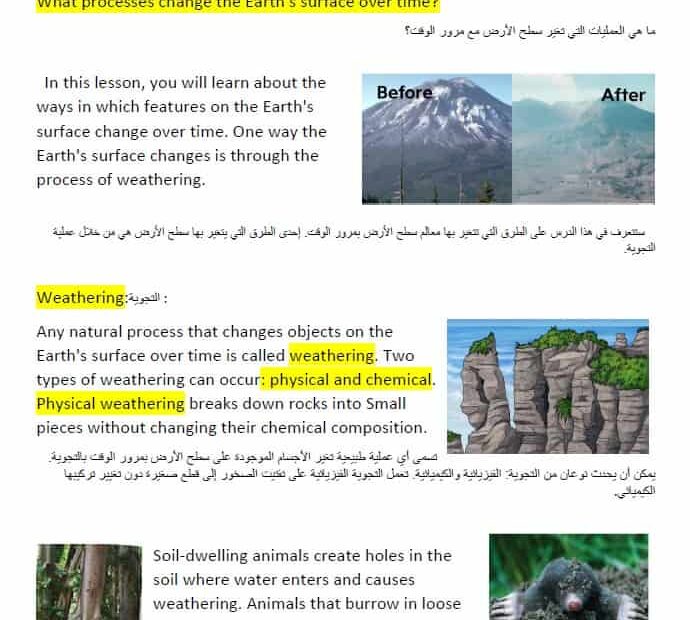 ملخص درس Changing Earth’s Surface العلوم المتكاملة الصف السابع