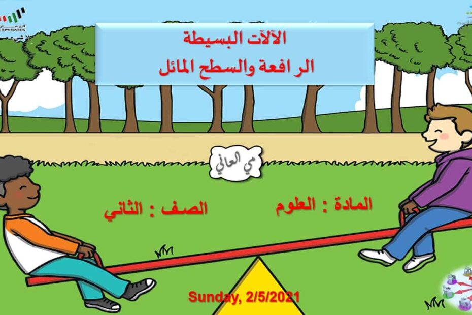 حل درس الآلآت البسيطة الرافعة والسطح المائل العلوم المتكاملة الصف الثاني - بوربوينت