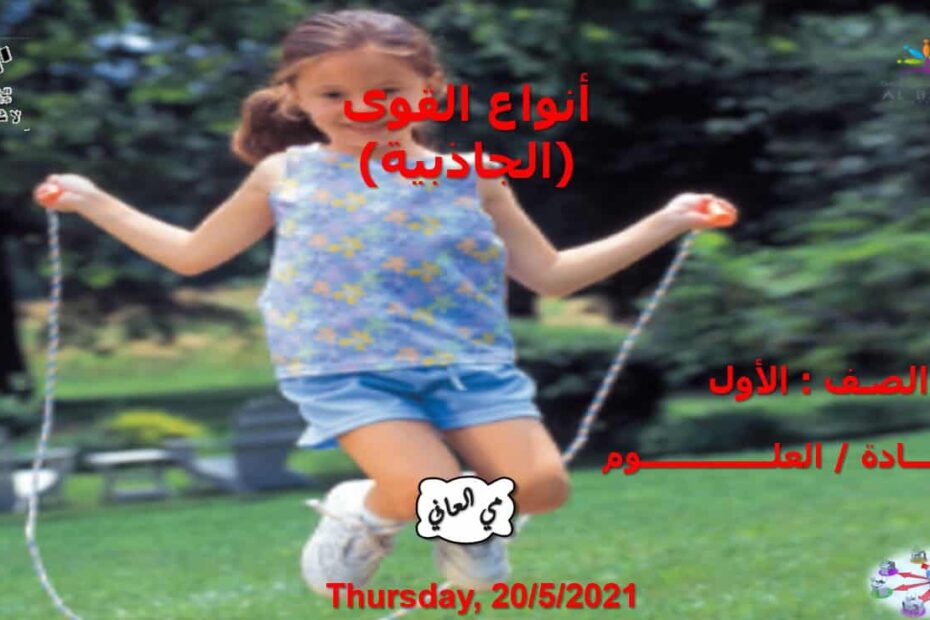 حل درس أنواع القوى الجاذبية العلوم المتكاملة الصف الأول - بوربوينت