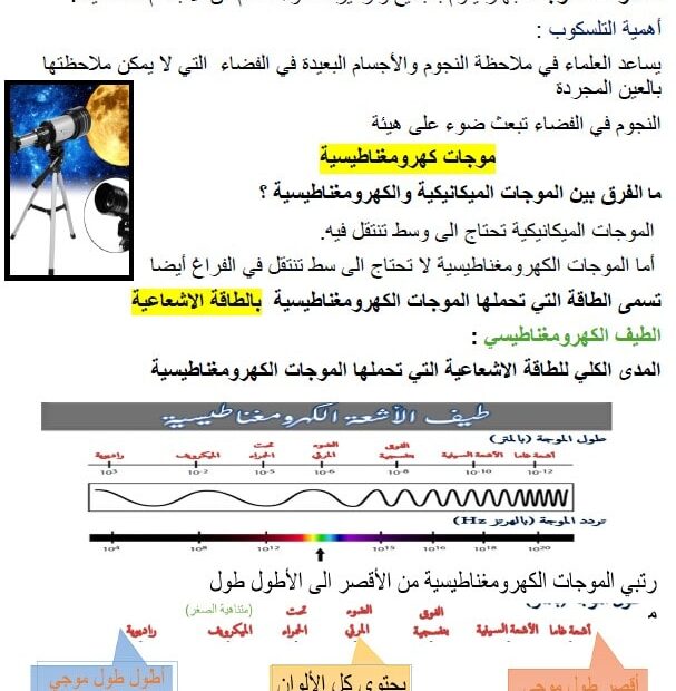 ملخص ملاحظة الكون العلوم المتكاملة الصف السابع