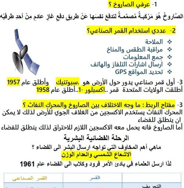 ملخص بدايات تاريخ استكشاف الفضاء العلوم المتكاملة الصف السابع