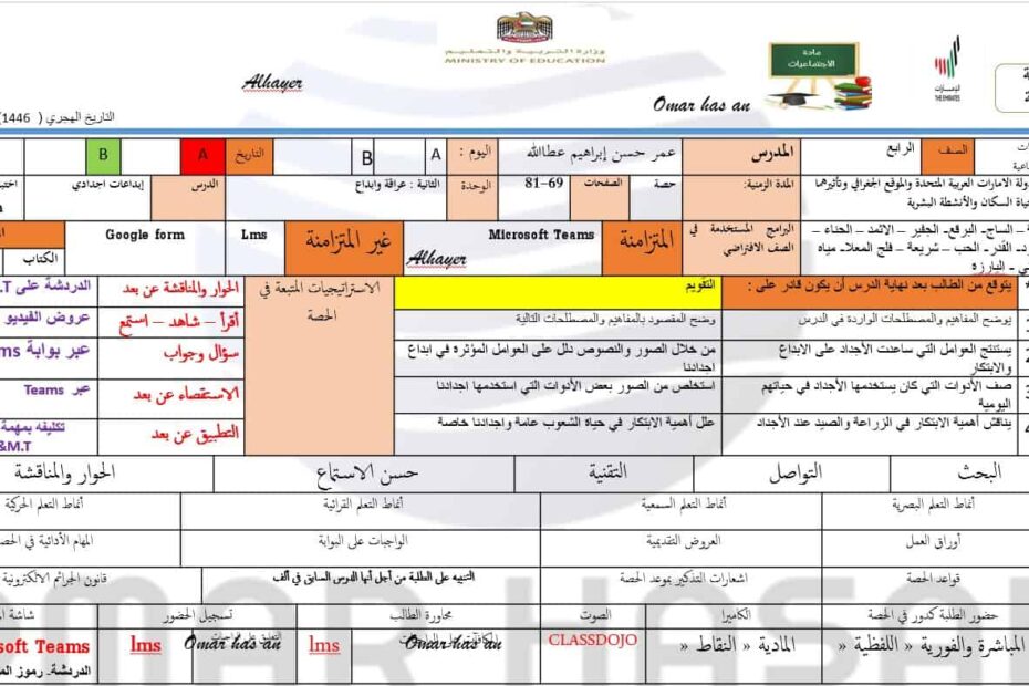 الخطة الدرسية اليومية إبداعات جدي الدراسات الإجتماعية والتربية الوطنية الصف الرابع - بوربوينت
