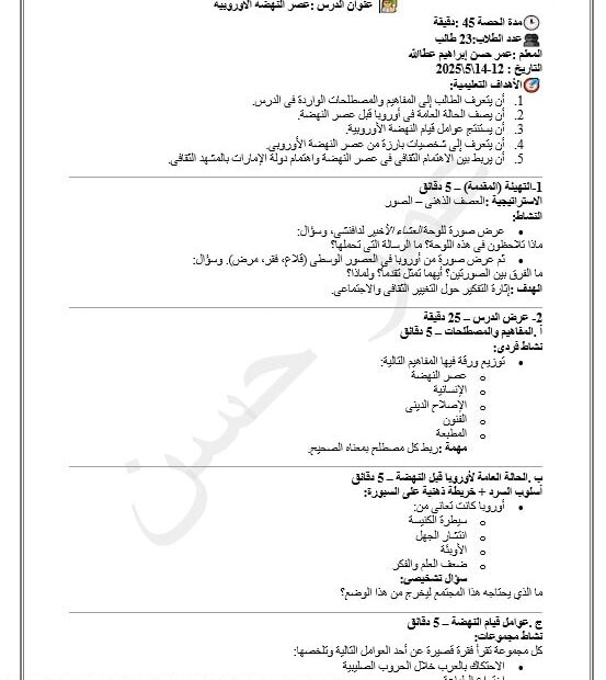 الخطة الدرسية اليومية عصر النهضة الأوروبية الدراسات الإجتماعية والتربية الوطنية الصف الثامن