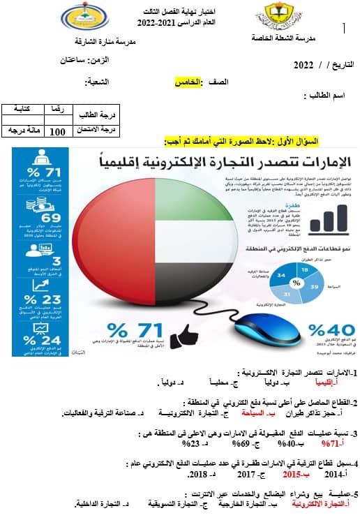 امتحان نهائي الدراسات الإجتماعية والتربية الوطنية الصف الخامس الفصل الدراسي الثالث2021-2022 