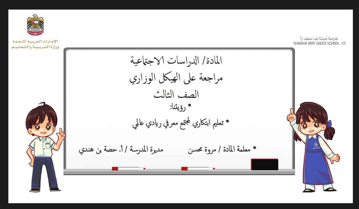 مراجعة على الهيكل الوزاري الدراسات الإجتماعية والتربية الوطنية الصف الثالث 