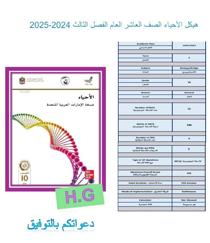 تجميع صفحات الهيكل الوزاري الأحياء الصف العاشر عام 