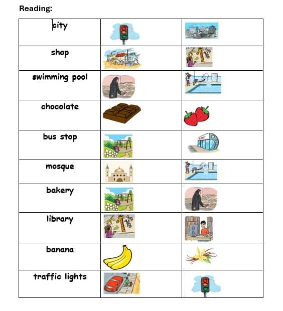 مراجعة الوحدة التاسعة اللغة الإنجليزية الصف الثاني