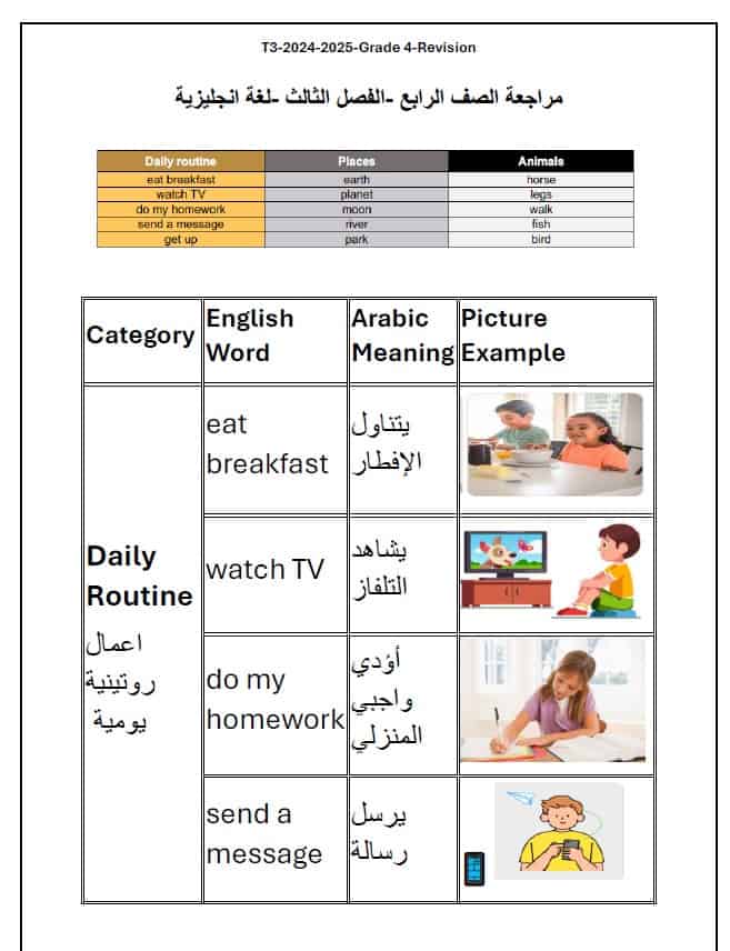 حل مراجعة حسب الهيكل اللغة الإنجليزية الصف الرابع