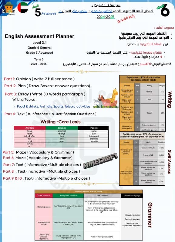 مراجعة عامة Final Revision اللغة الإنجليزية الصف الخامس متقدم والسادس عام
