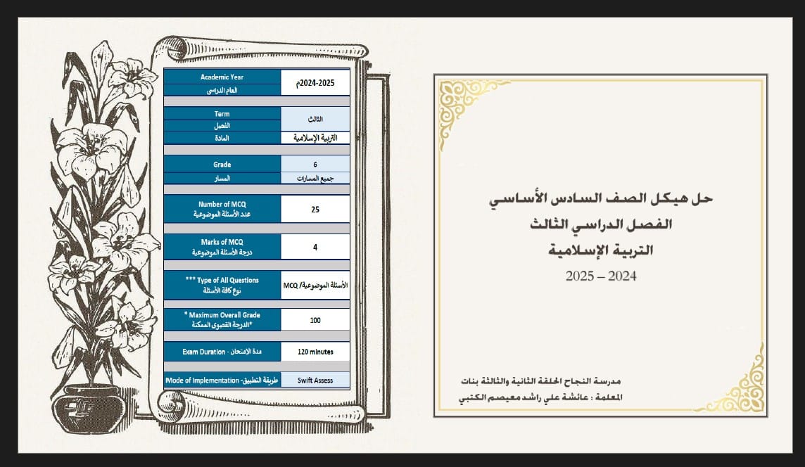 حل مراجعة أسئلة الهيكل الوزاري التربية الإسلامية الصف السادس 
