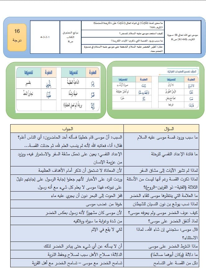 شرح موسع للهيكل الوزاري التربية الإسلامية الصف العاشر 