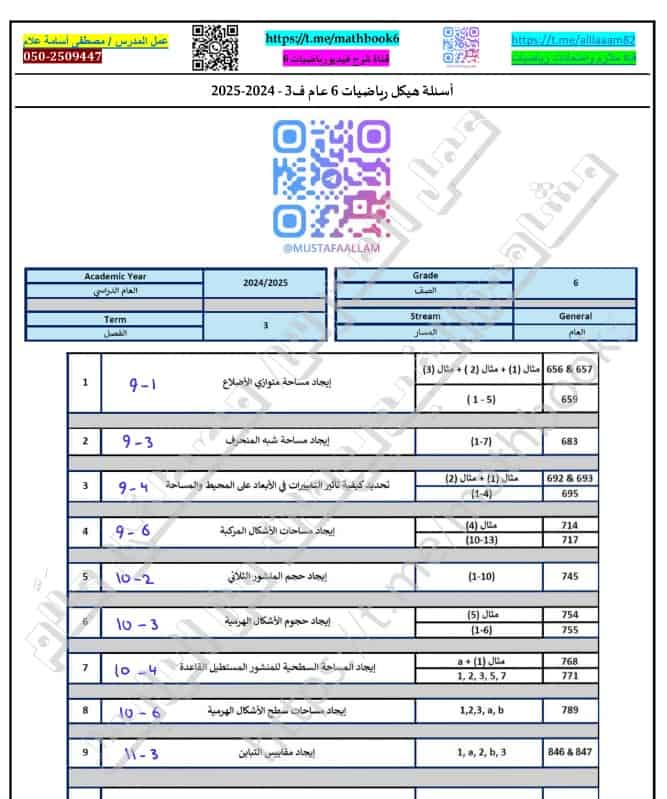 تجميع صفحات الهيكل الوزاري الرياضيات المتكاملة الصف السادس