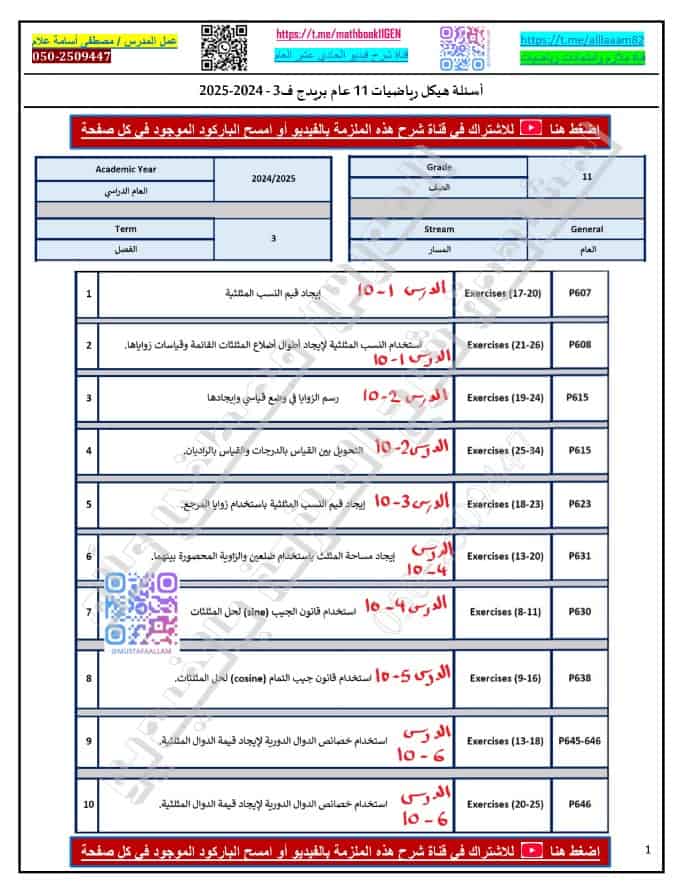 تجميع أسئلة هيكل الوزاري الرياضيات المتكاملة الصف الحادي عشر عام 