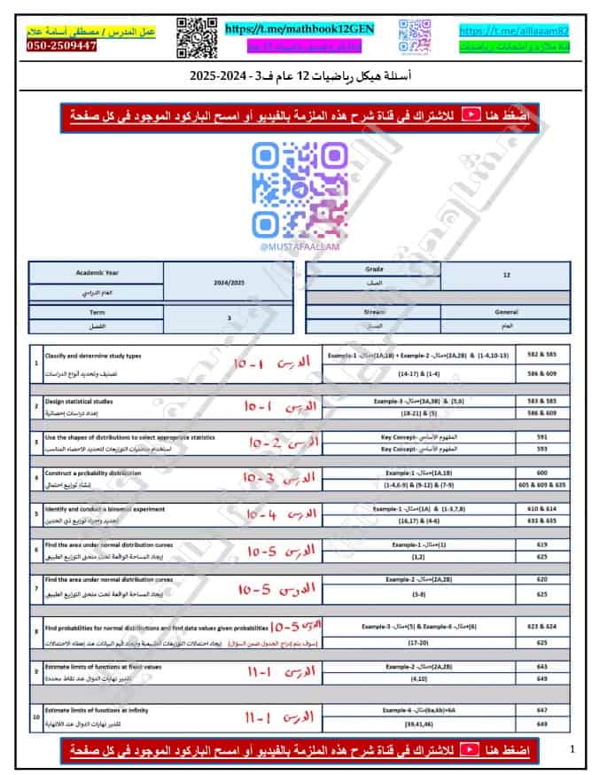 أسئلة هيكل الوزاري الرياضيات المتكاملة الصف الثاني عشر عام 