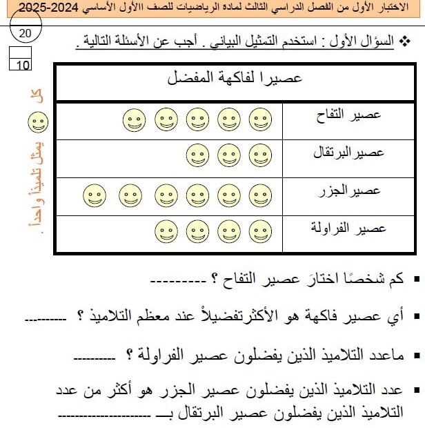 الاختبار التكويني الأول الرياضيات المتكاملة الصف الثاني