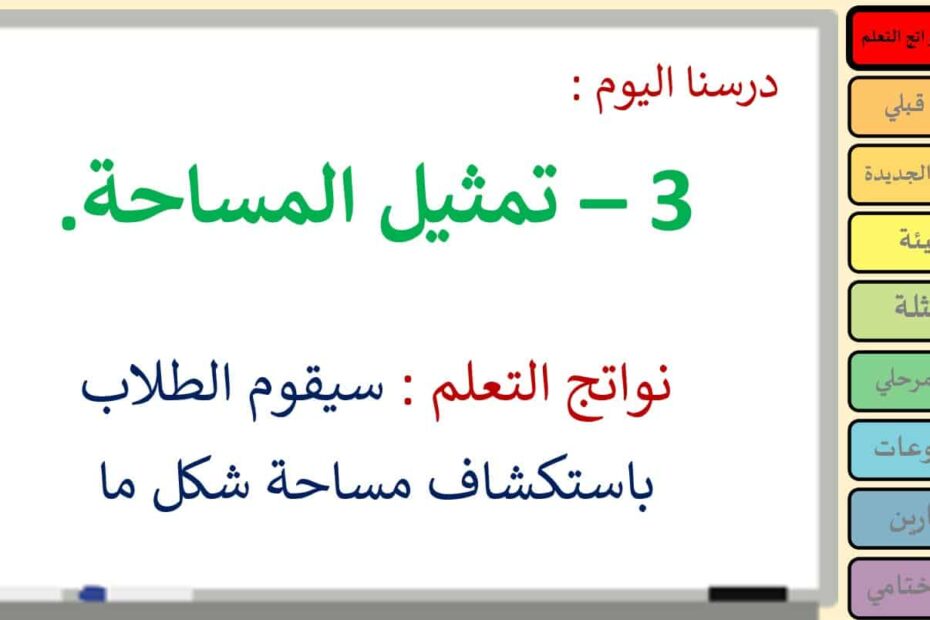 حل درس تمثيل المساحة الرياضيات المتكاملة الصف الرابع - بوربوينت