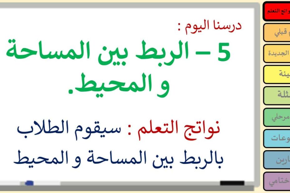 حل درس الربط بين المساحة والمحيط الرياضيات المتكاملة الصف الرابع - بوربوينت