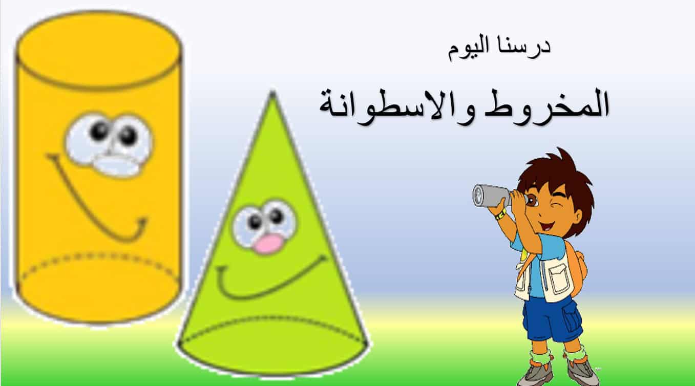 حل درس المخروط والإسطوانة الرياضيات المتكاملة الصف الأول - بوربوينت 
