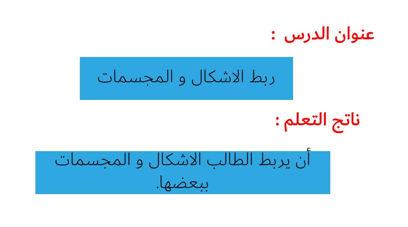 حل درس ربط الأشكال والمجسمات الرياضيات المتكاملة الصف الثاني - بوربوينت