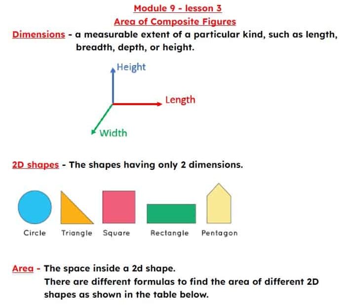 حل مراجعة Area of Composite Figures & Volume الرياضيات المتكاملة الصف السابع ريفيل