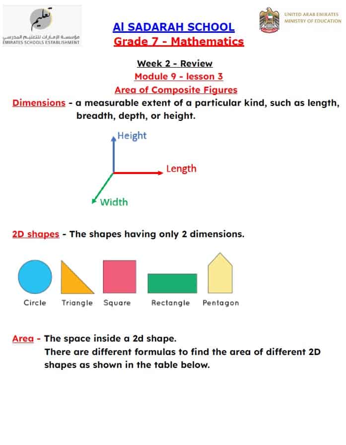 حل مراجعة Area of Composite Figures & Volume الرياضيات المتكاملة الصف السابع ريفيل
