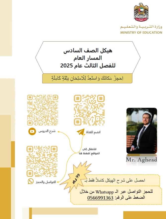 حل أسئلة تجميع صفحات الهيكل الوزاري الرياضيات المتكاملة الصف السادس